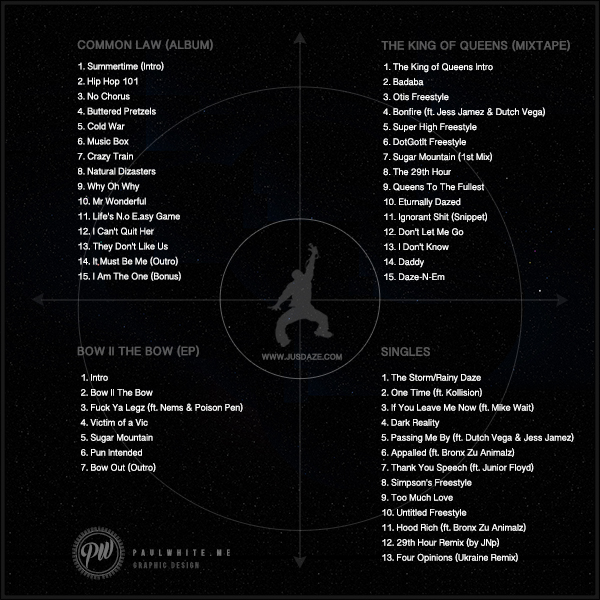 Jus Daze - 365 Daze - Back Cover